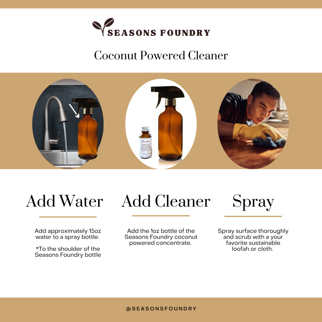 Coconut Power | Cherry Concentrated All Purpose Cleaner Set
