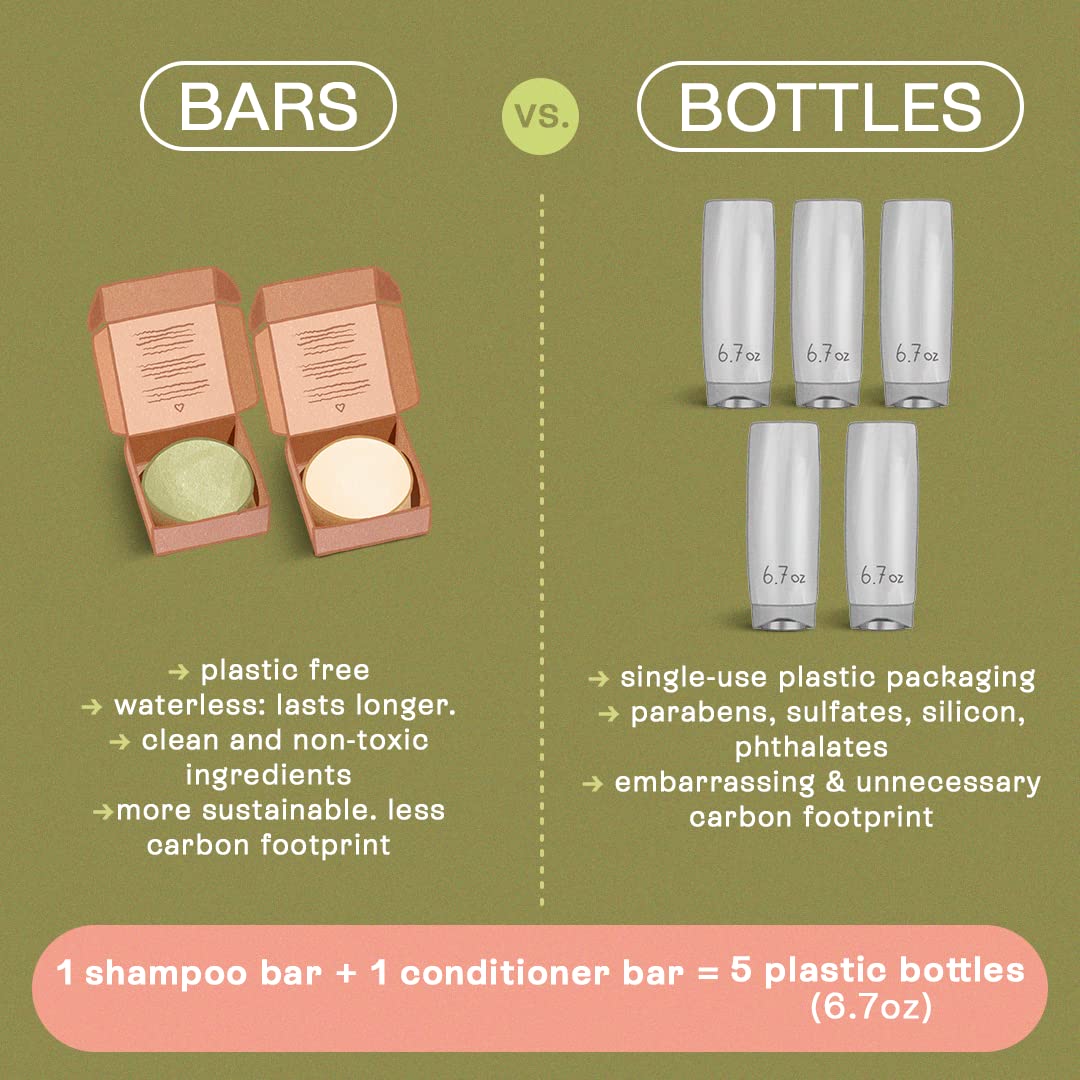Purifying Shampoo Bar | For Oily Hair or Scalp |  | B.O.B Bars Over Bottles