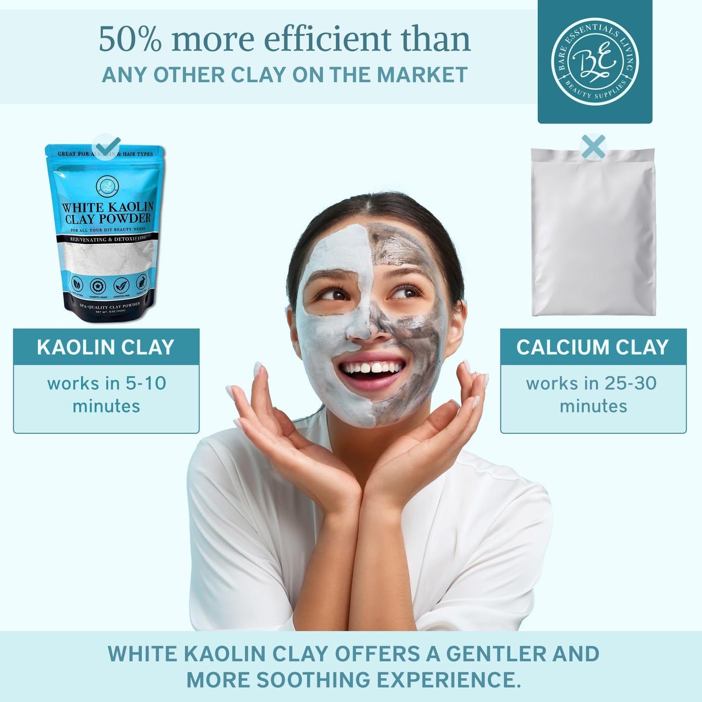 Bare Essentials Living - White Kaolin Clay Powder (12oz) 100% Natural White Powdered Clay for Seed Bombs, White Clay Mask, DIY Spa, Soap, Bath Bomb, Deodorant, Can be Used as Kaolin Clay for Gardening