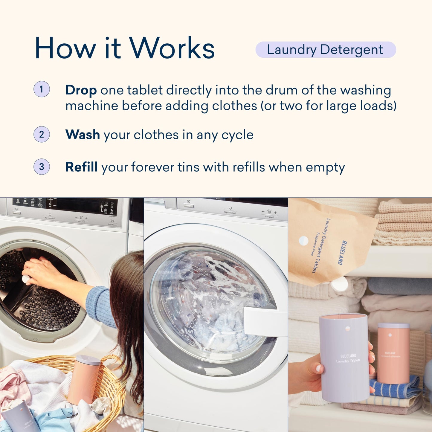 BLUELAND Laundry Detergent Tablet Starter Set - 60 Loads